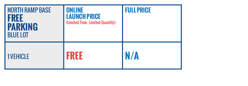 blue lot pricing chart